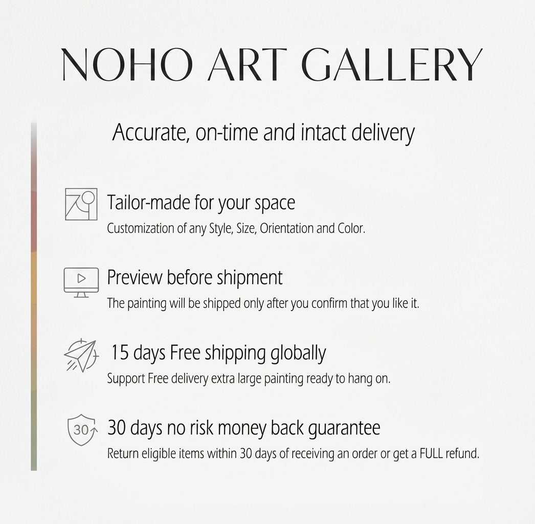 Promotional text for Noho Art Gallery with delivery and customization information on a white background.